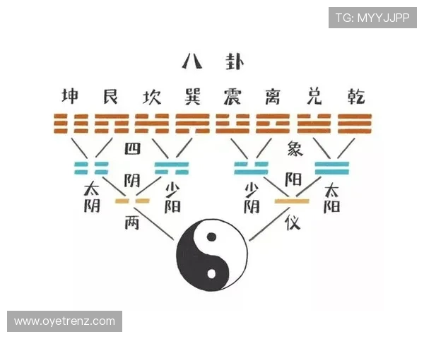 开运集团在风水命理咨询中的专业优势与客户满意度分析