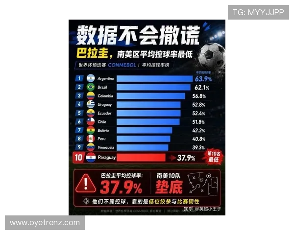 巴拉圭vs土耳其比赛指数详解及世界杯赛场表现预测