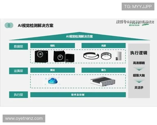 开云手机注册账号遇到问题怎么办？详细解决方案与操作指南