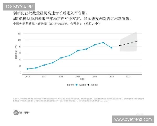 开云数据官网介绍最新的数据技术创新与行业趋势分析 开云数据官网介绍最新的数据技术创新与行业趋势分析